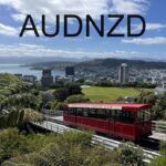 audnzd_h1_native-trade