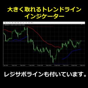 great-trend-line-indicator