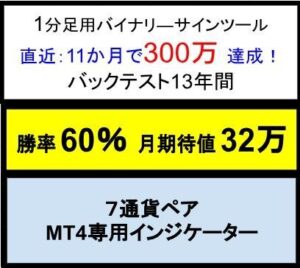 1分足判定バイナリー用サインツール【7通貨ペア】 　勝率60％ 月間期待値：合計30万円以上