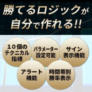 【逆張りマスター】逆張りを攻略するために開発されたオリジナルツール