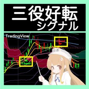 【TradingView】三役好転シグナル