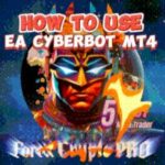 [EA Cyber​​Bot MT4] 8つのシンボル + 8つの時間範囲 + 8つの影を1つのチャートに表示 | ロボットEAトレードパネルパッド、マルチインジケーターForex Cryptoを含む