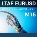 LTAF_EURUSD_M15