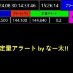 シンプル通知アラートbyなー太