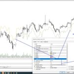 Bayesian Trend analysis