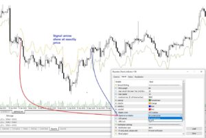 Bayesian Trend analysis for MT4