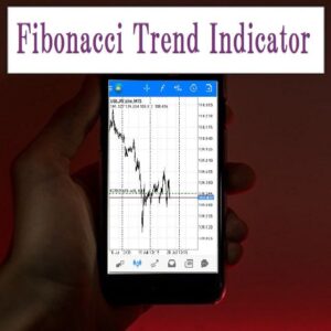 Fibonacci Trend Indicator