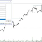 Market structure with Inducements and Sweeps